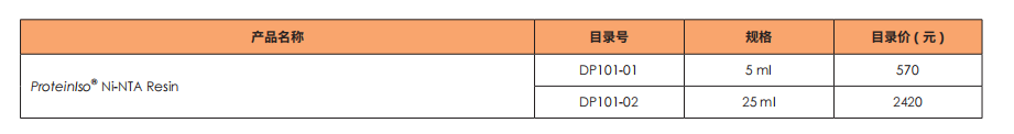 產(chǎn)品信息 產(chǎn)品信息